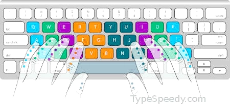 typing finger placement